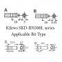 Электроотвертка SKD-BN512LB-ESD-CE Kilews